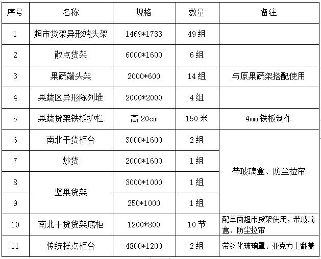 1668990120482814.jpg 微信圖片_20221121082148.jpg